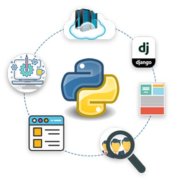 Python