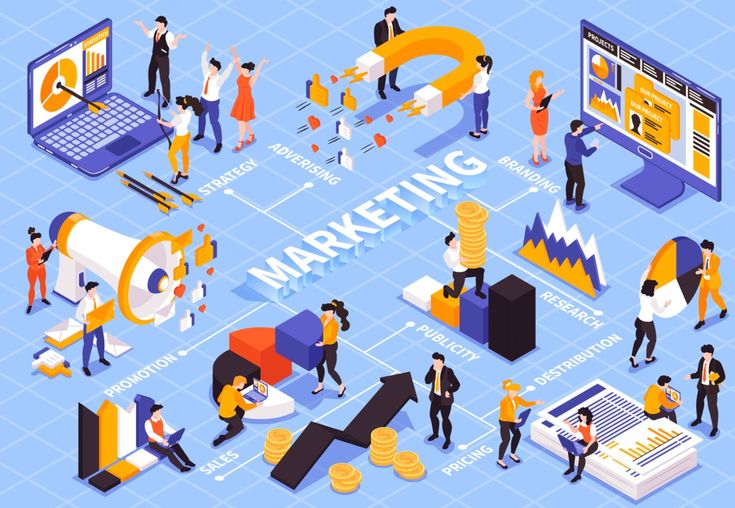 Marketing Analytique